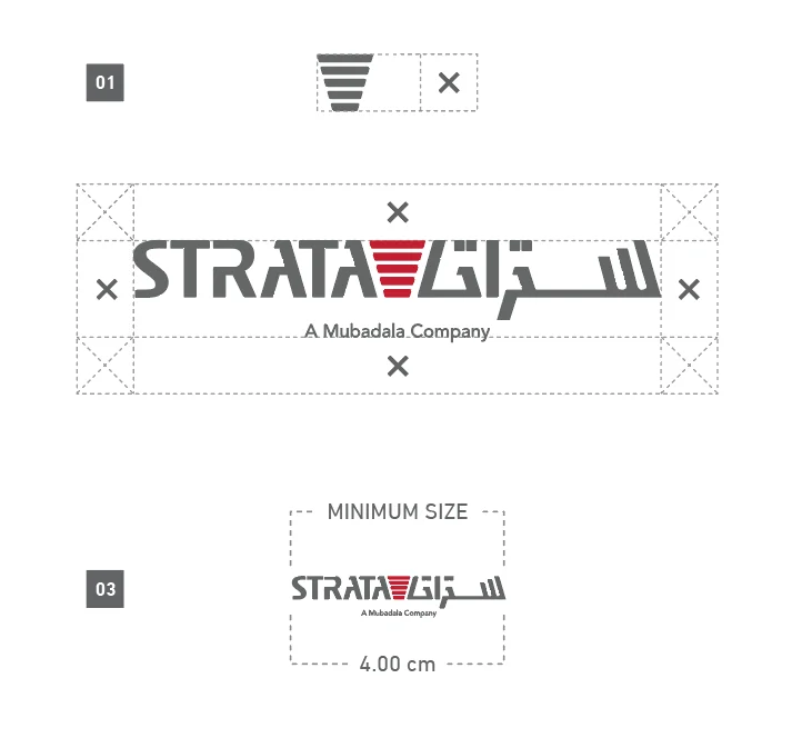 Strata’s Fact Sheet